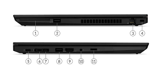 Lenovo ThinkPad T16 Gen1 i7, 32GB/512GB, Windows 11 - A | Záruka: 2 roky
