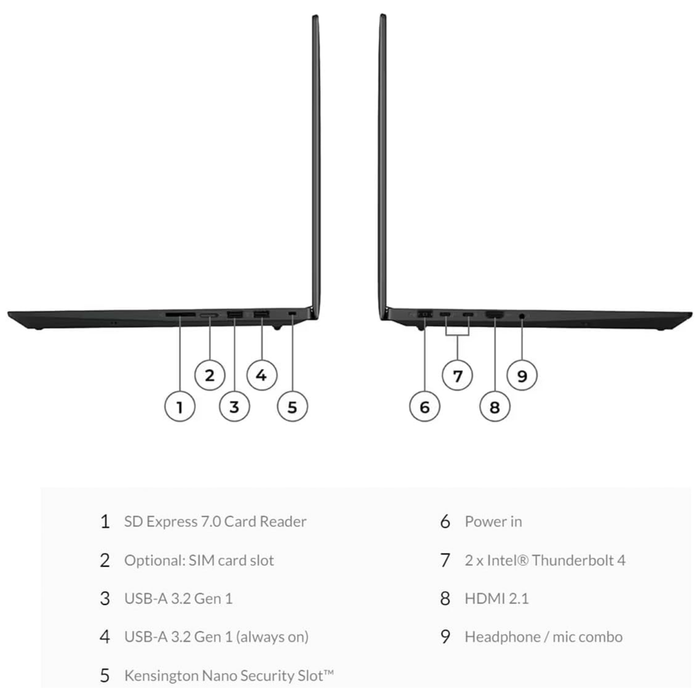 Lenovo ThinkPad P1 Gen5 i7, 16GB/256GB, Windows 11 - C | Záruka: 1 rok