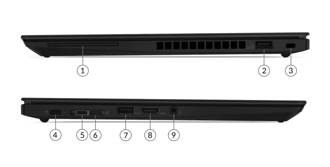 Lenovo ThinkPad T14s (GEN 1) Ryzen, 16GB/256GB, Windows 11 - B | Záruka: 1 rok